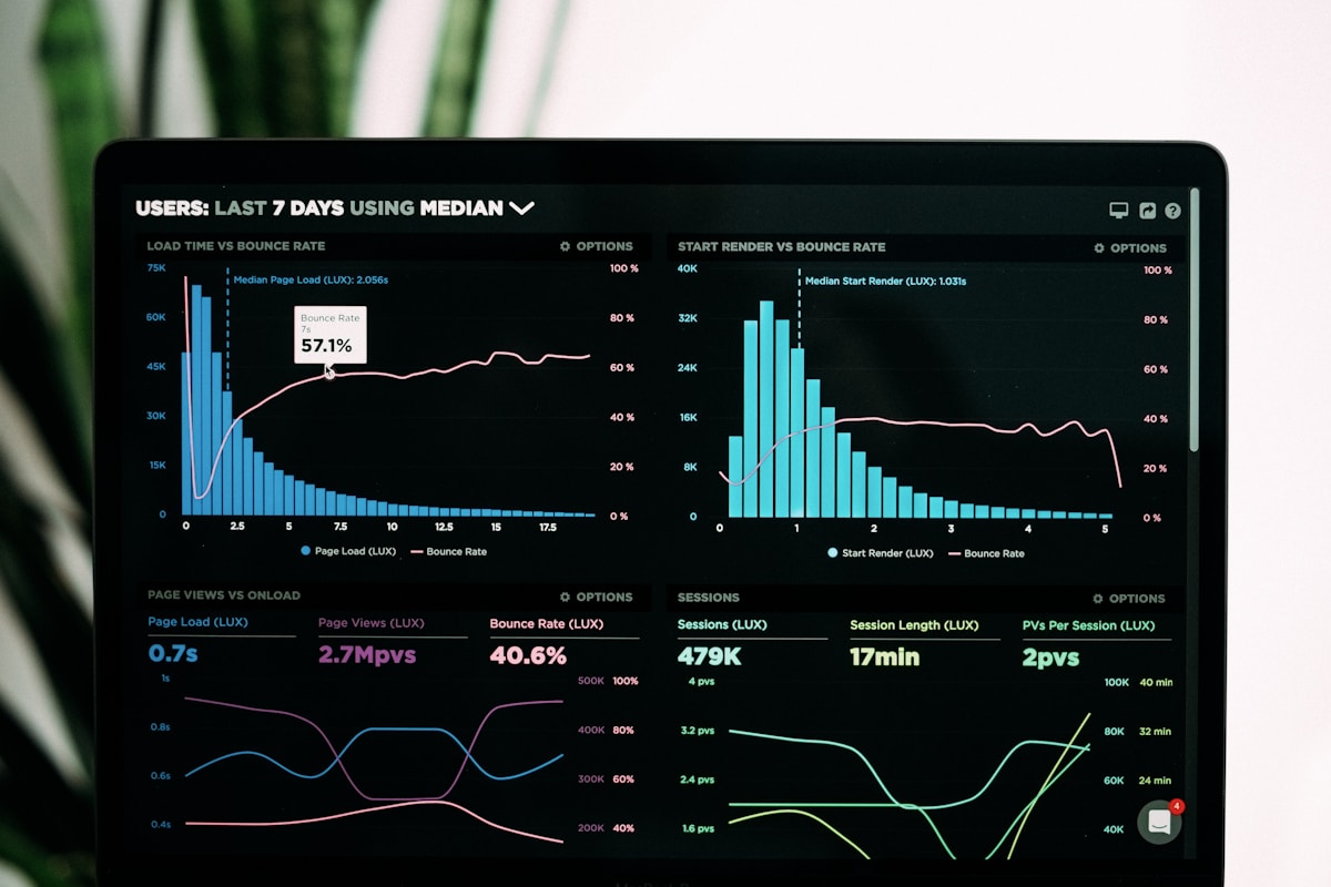 Shared analytics dashboard showing live campaign metrics