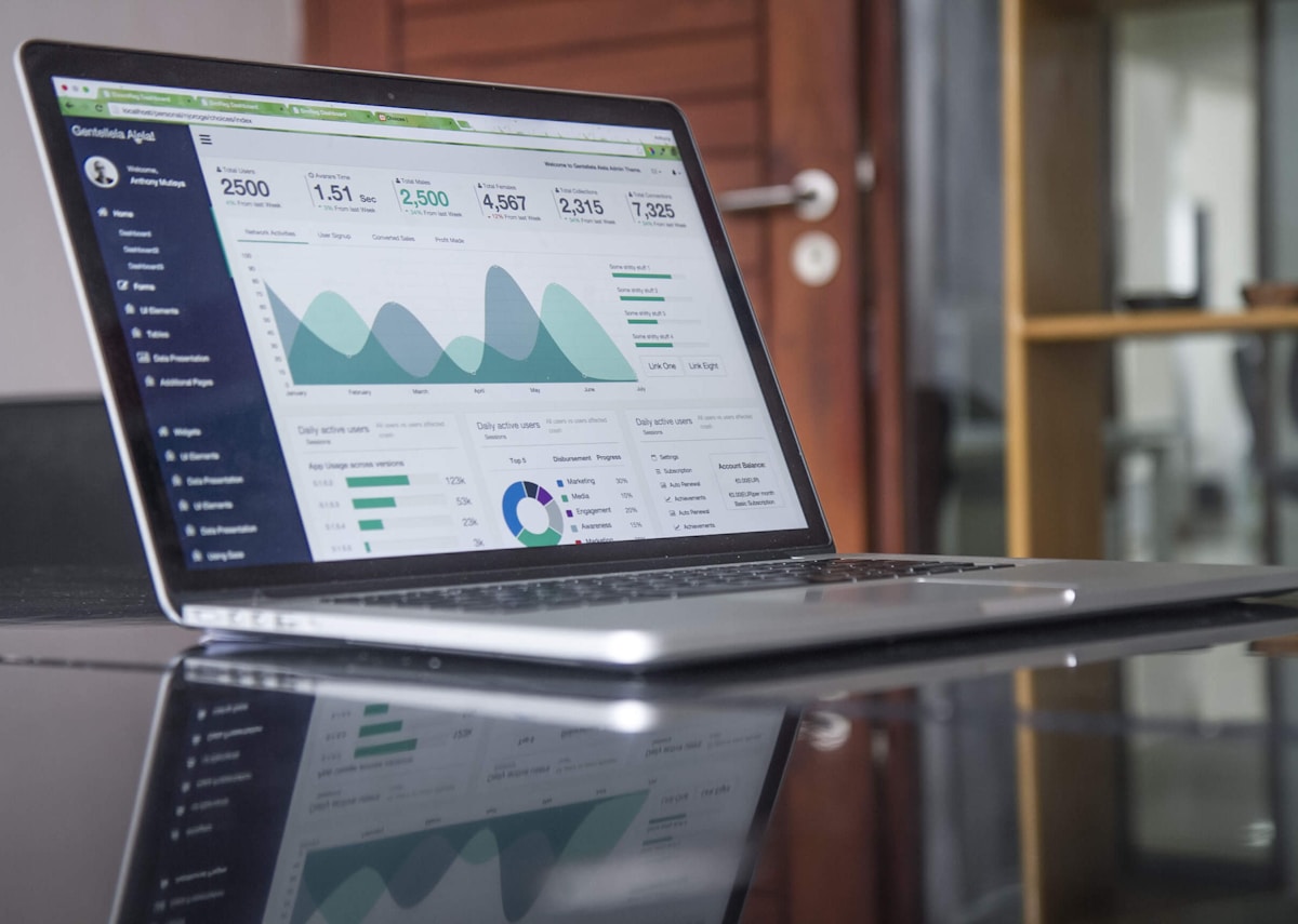 Paid media campaign management across search and social